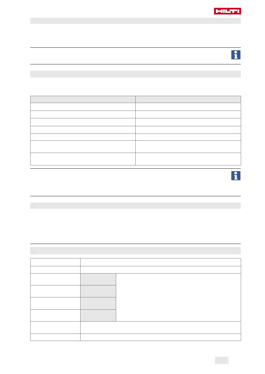 Page #169 background image