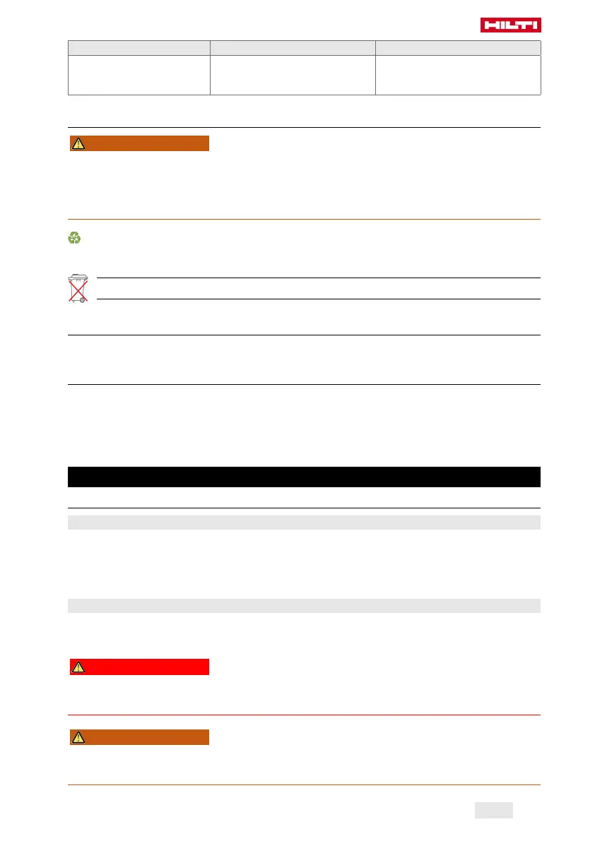 Page #187 background image