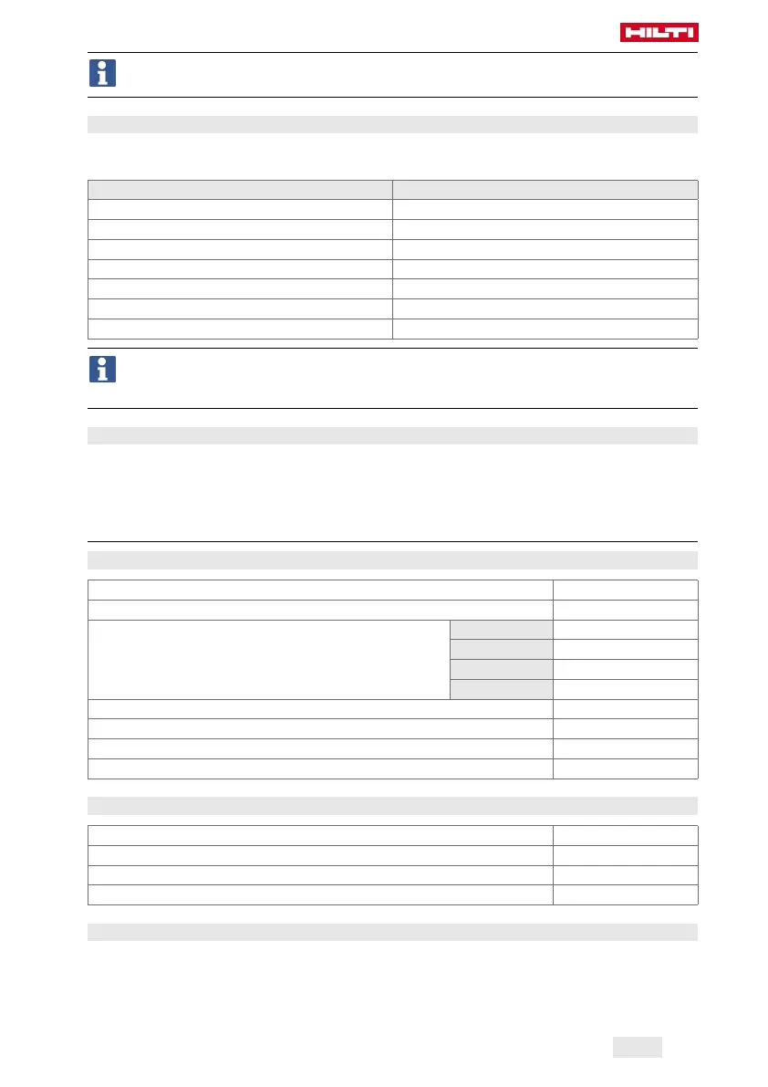 Page #193 background image
