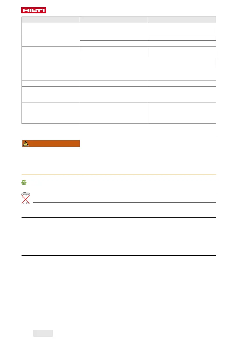 Page #208 background image