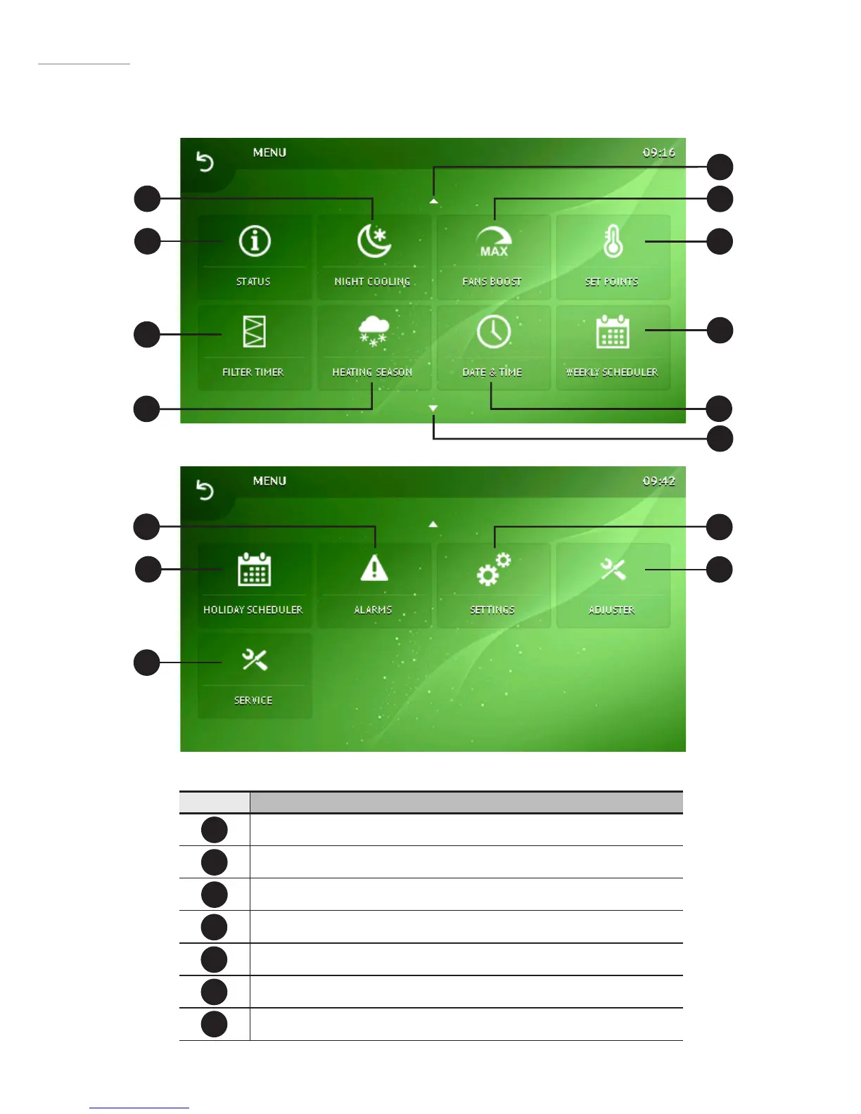 Page #6 background image