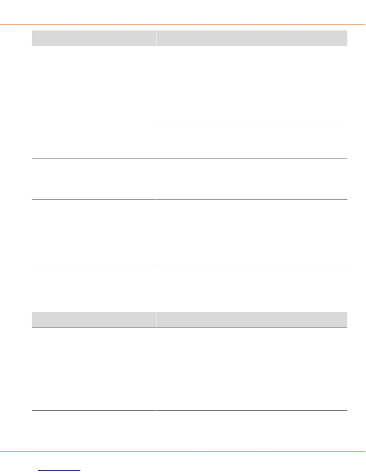 Page #168 background image