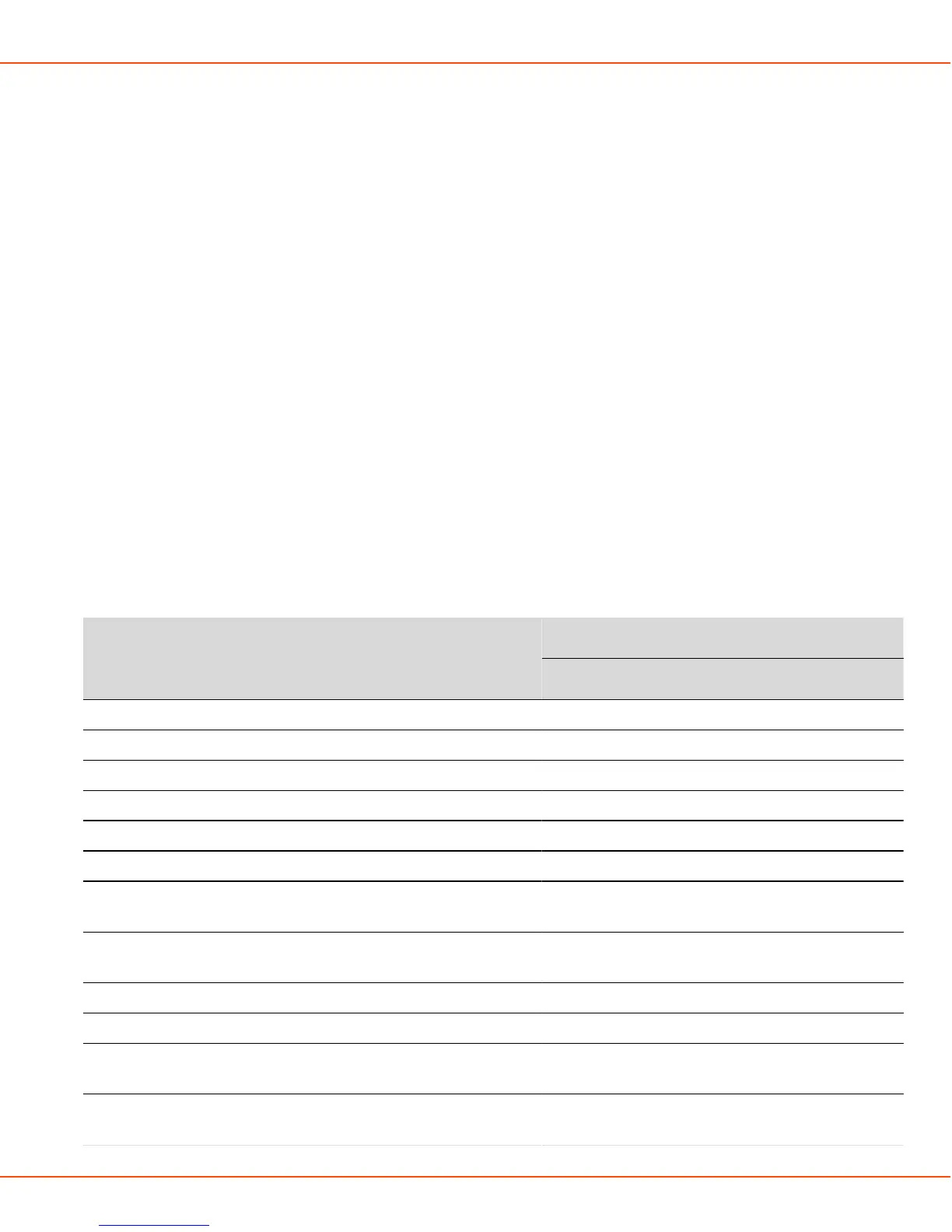 Page #174 background image