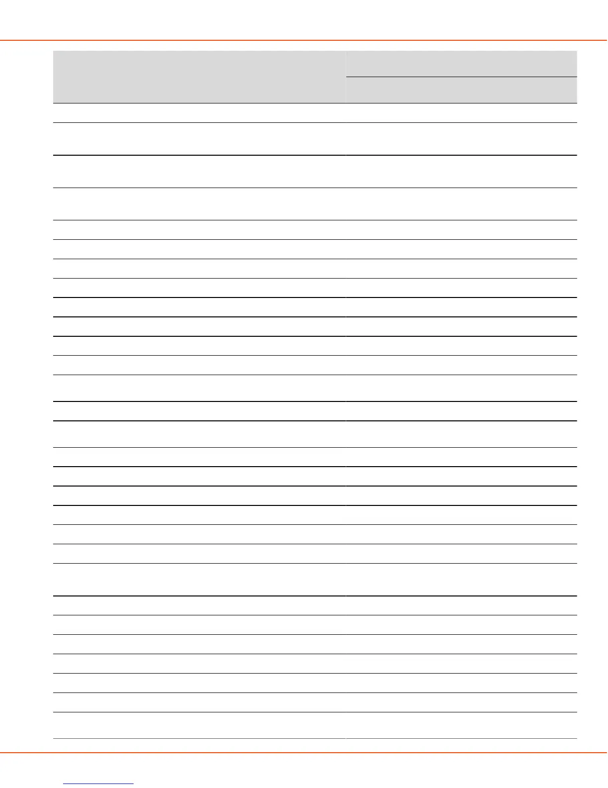 Page #175 background image