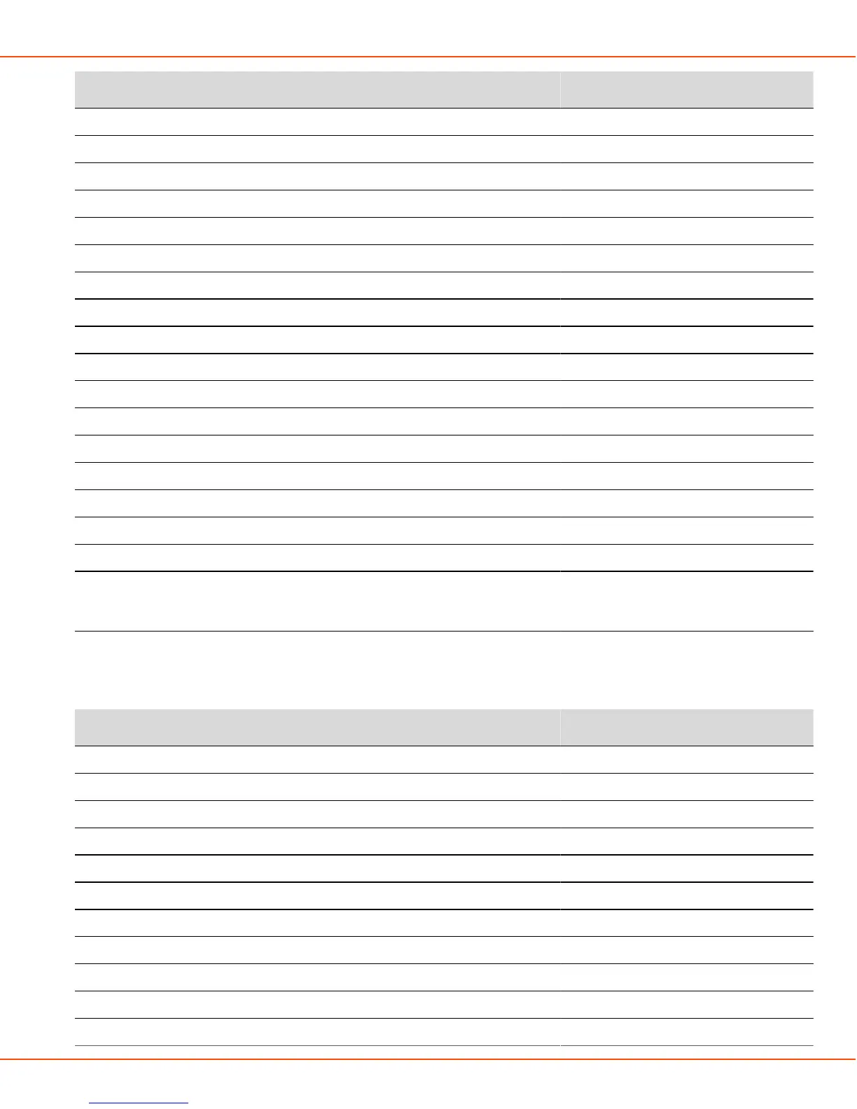 Page #181 background image