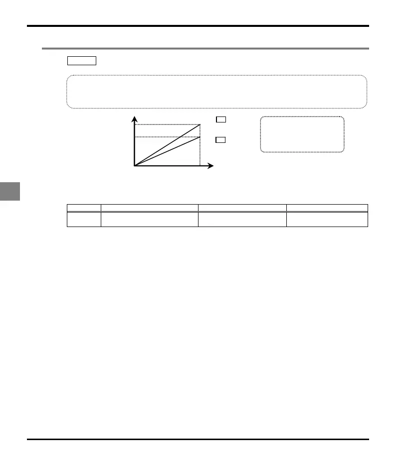 Page #88 background image