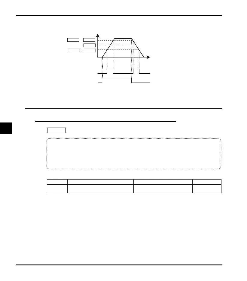 Page #94 background image