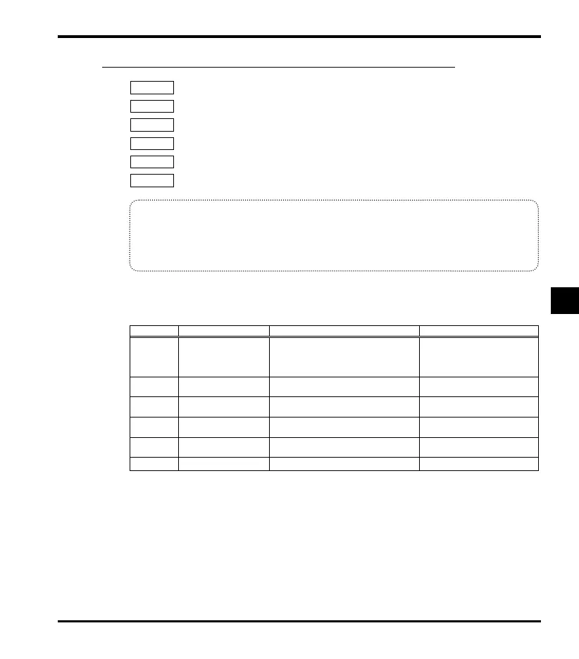 Page #101 background image