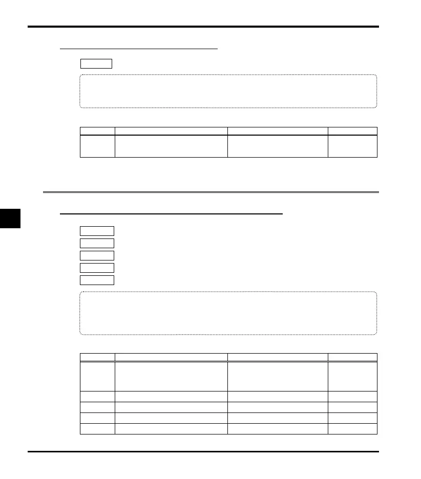 Page #122 background image