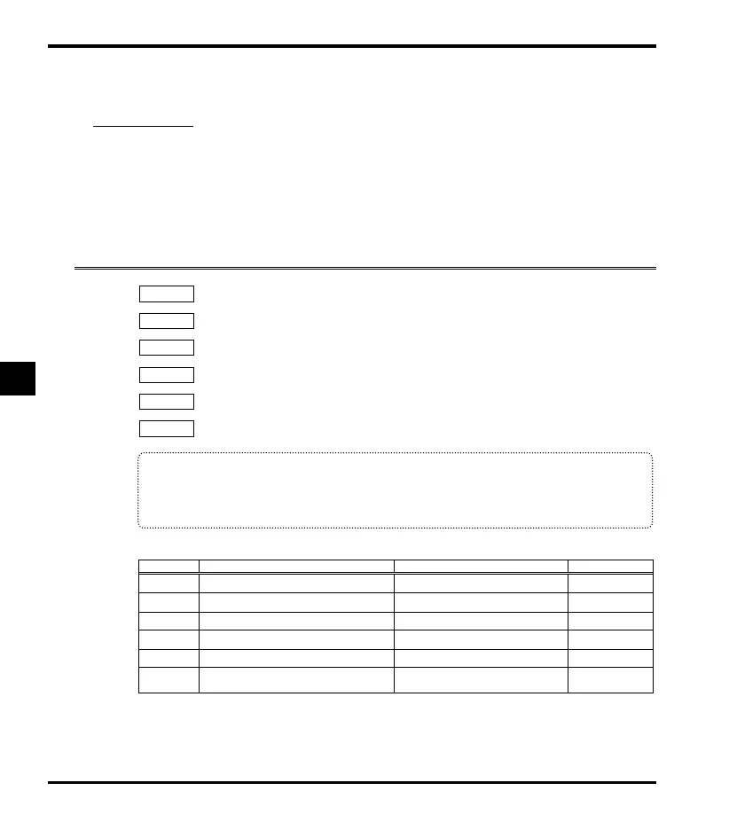 Page #124 background image