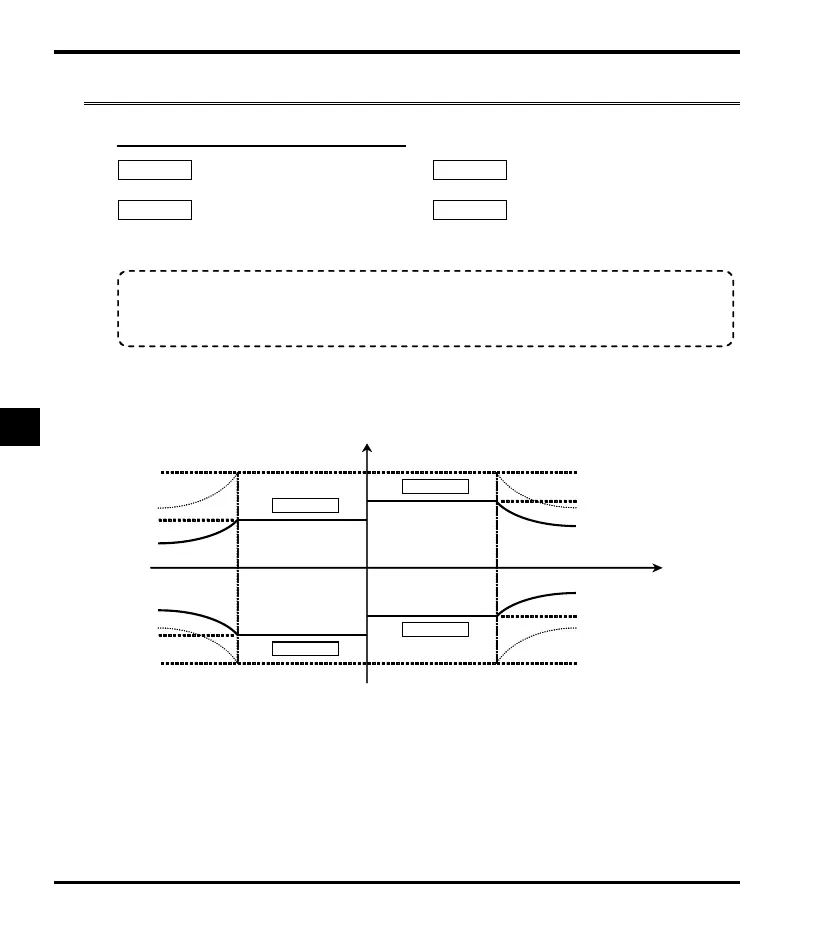 Page #132 background image