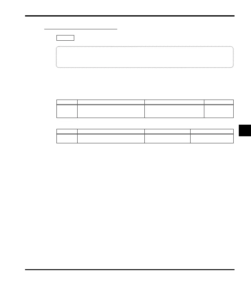 Page #141 background image