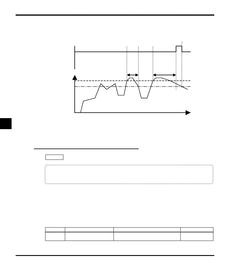 Page #146 background image