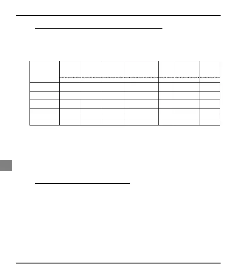 Page #193 background image