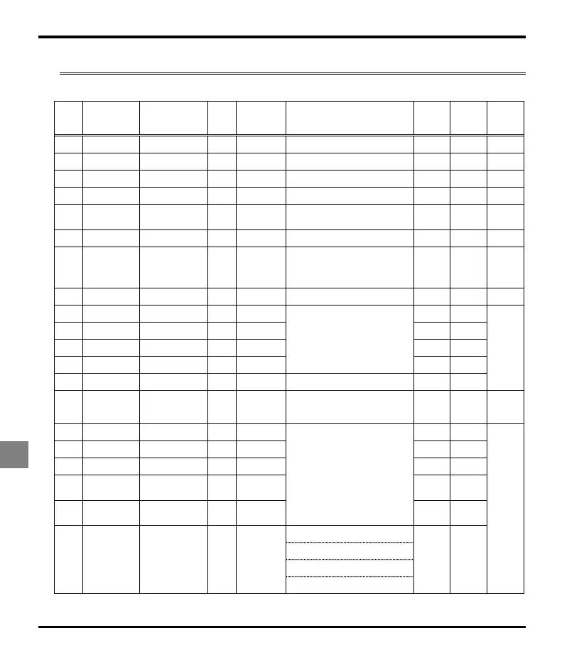 Page #201 background image