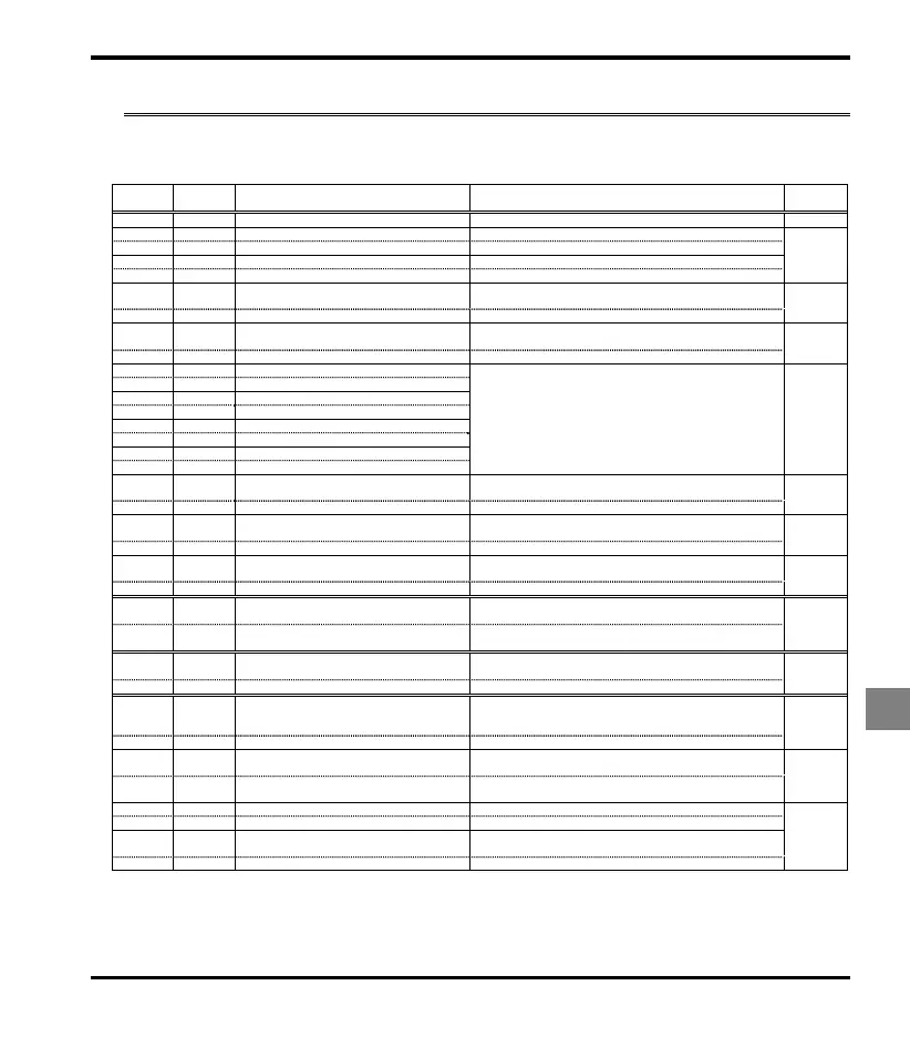 Page #214 background image