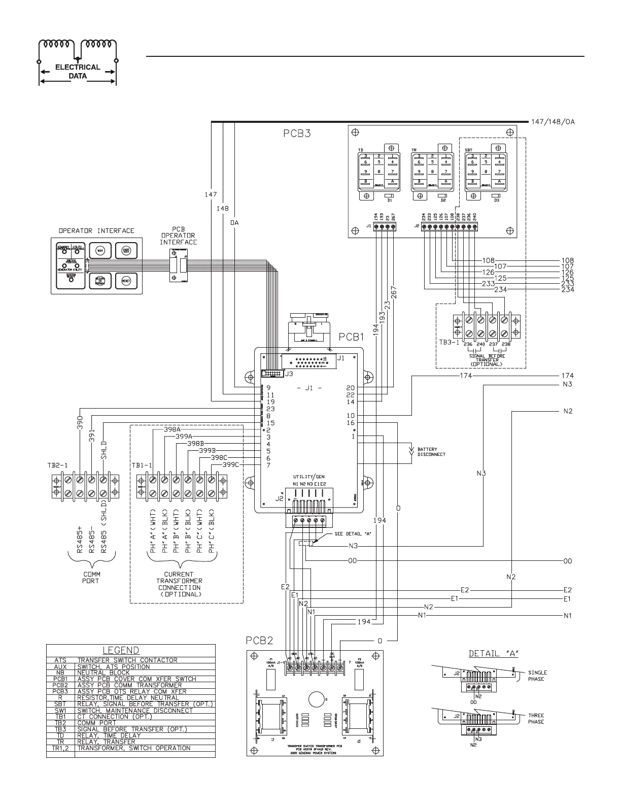 Page #30 background image