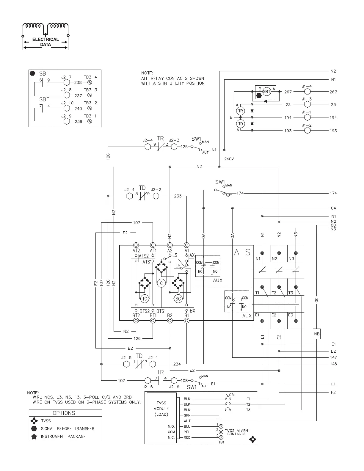 Page #32 background image