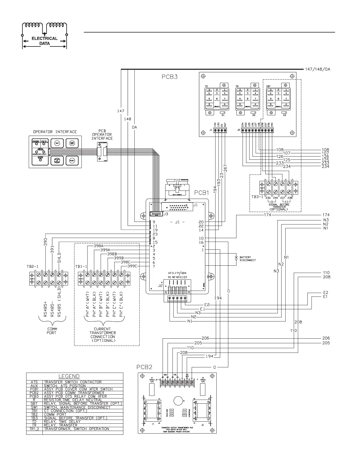 Page #34 background image