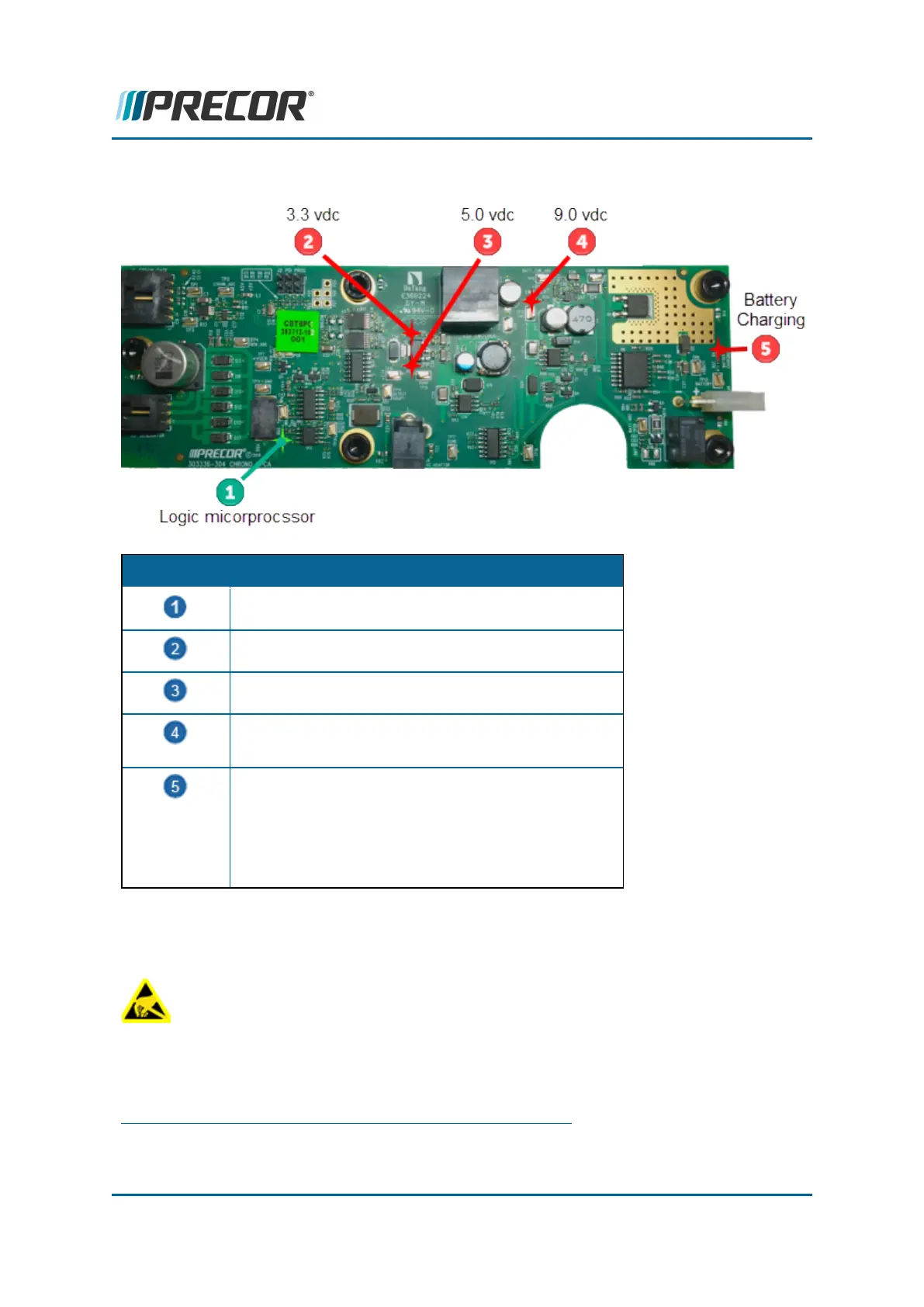 Page #122 background image