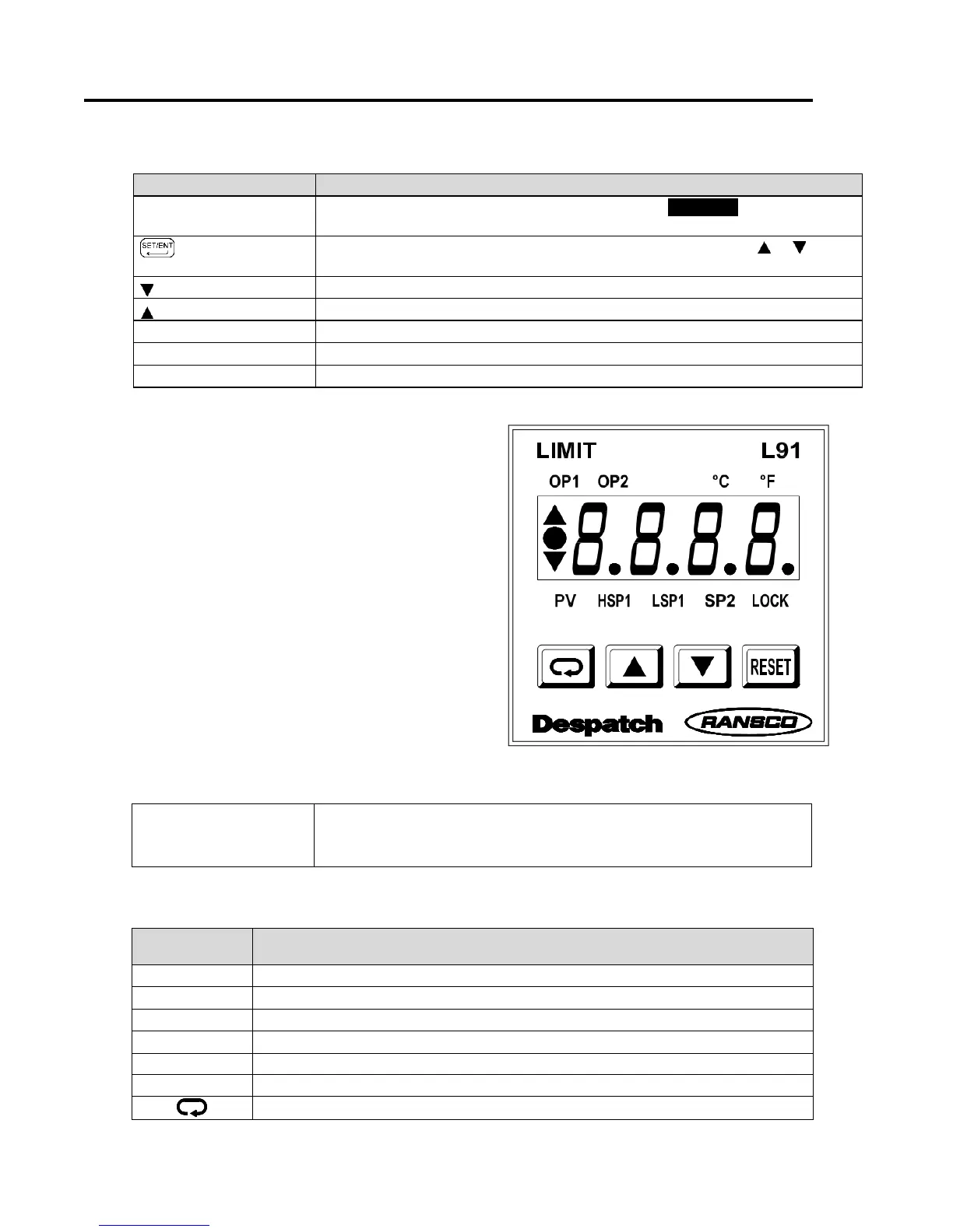 Page #22 background image