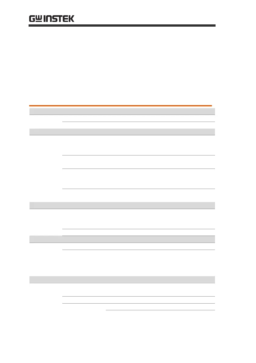 Page #328 background image
