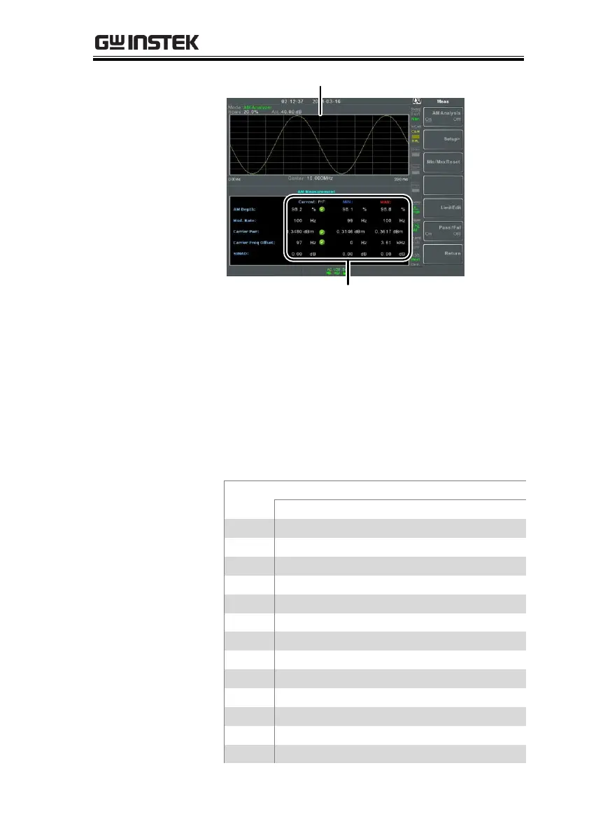 Page #135 background image