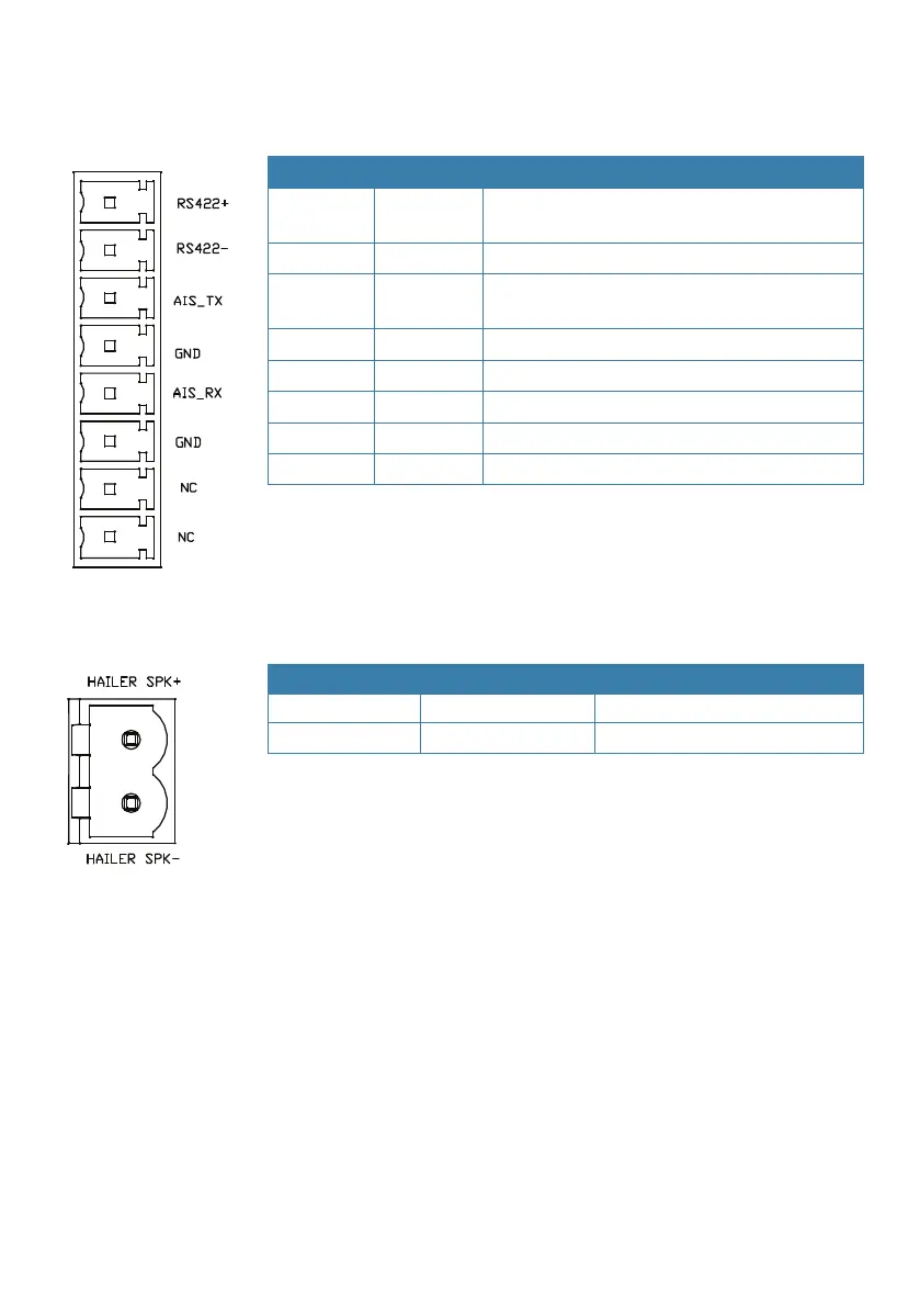 Page #81 background image