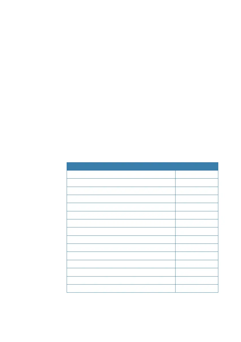 Page #114 background image