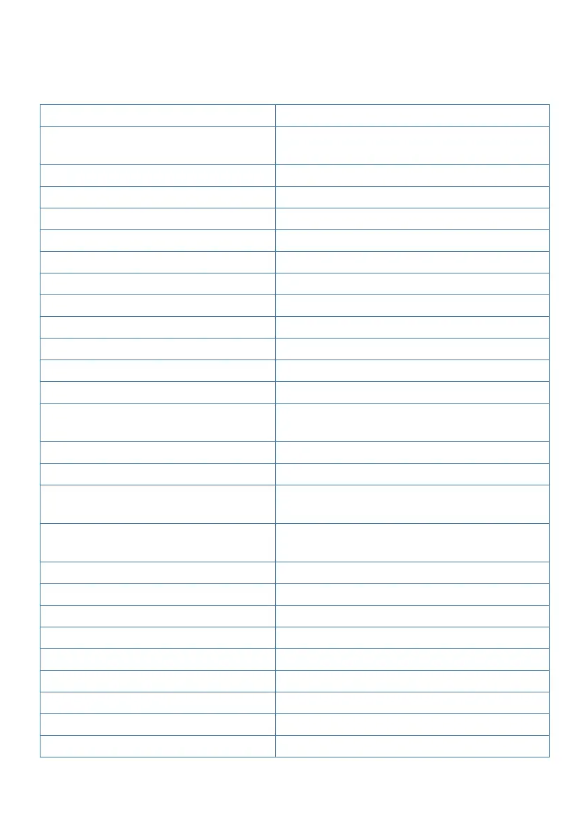 Page #115 background image