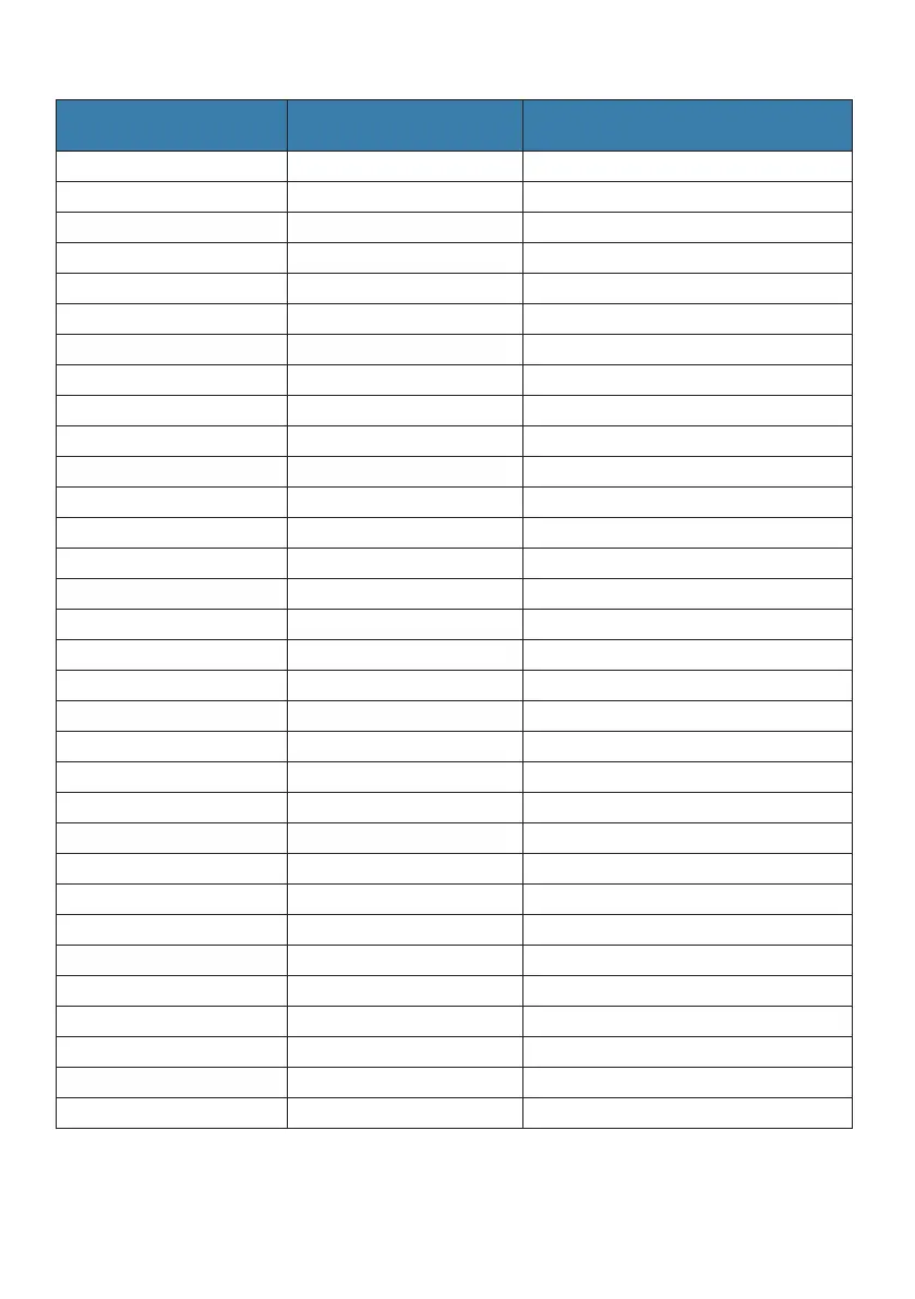 Page #132 background image