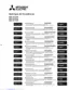 Preview: Installation Manual