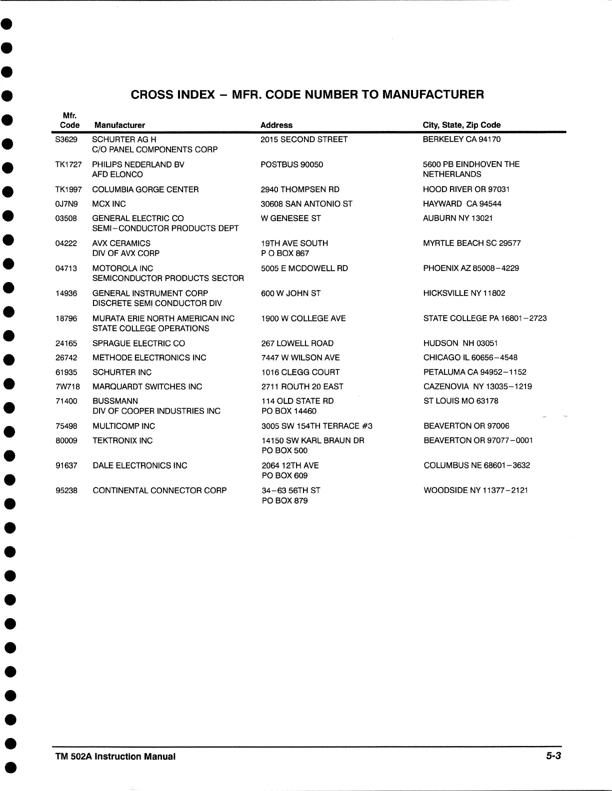 Page #37 background image