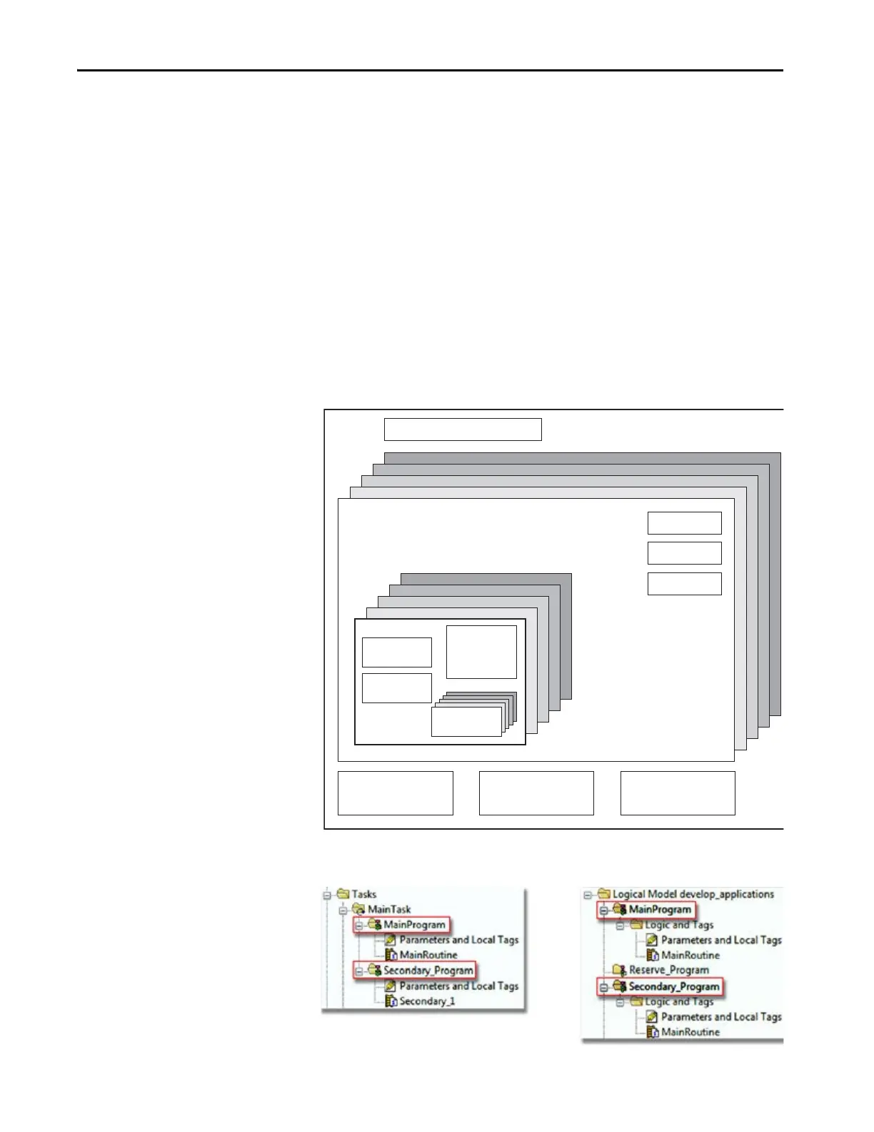 Page #128 background image