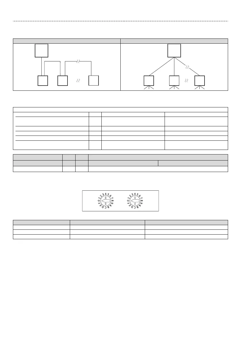 Page #165 background image