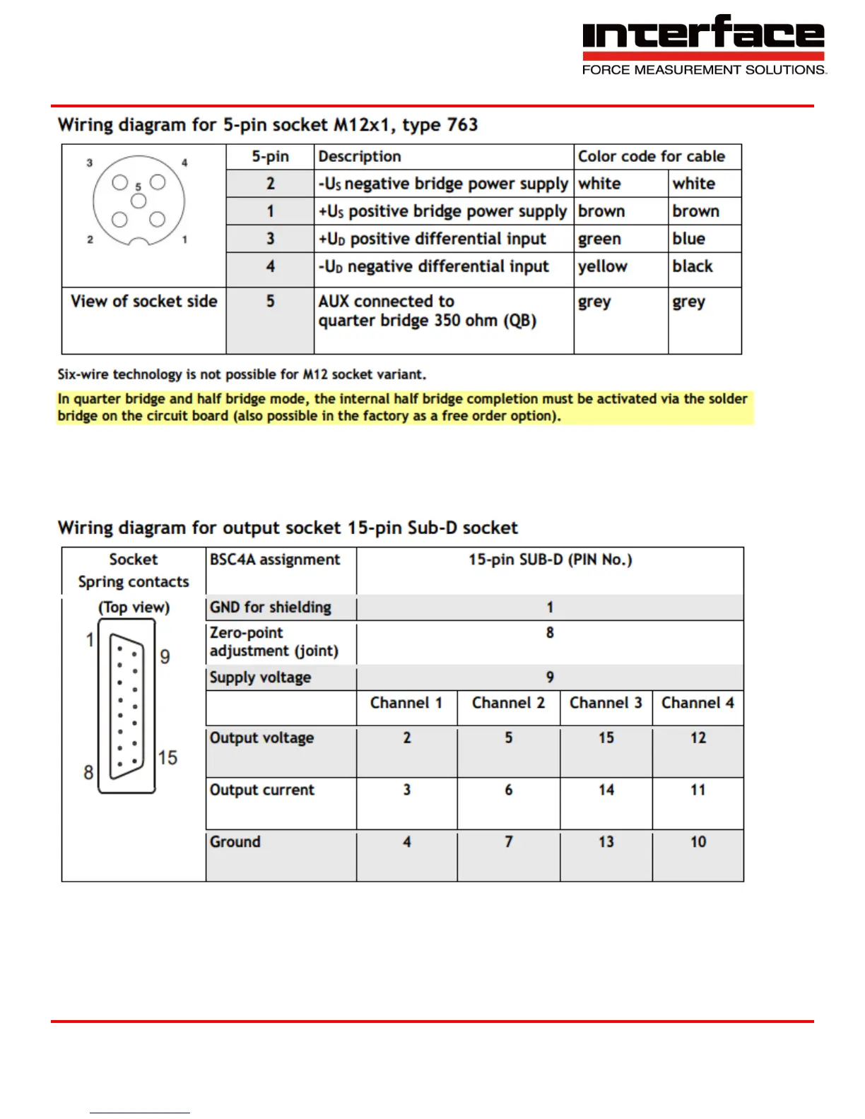 Page #11 background image