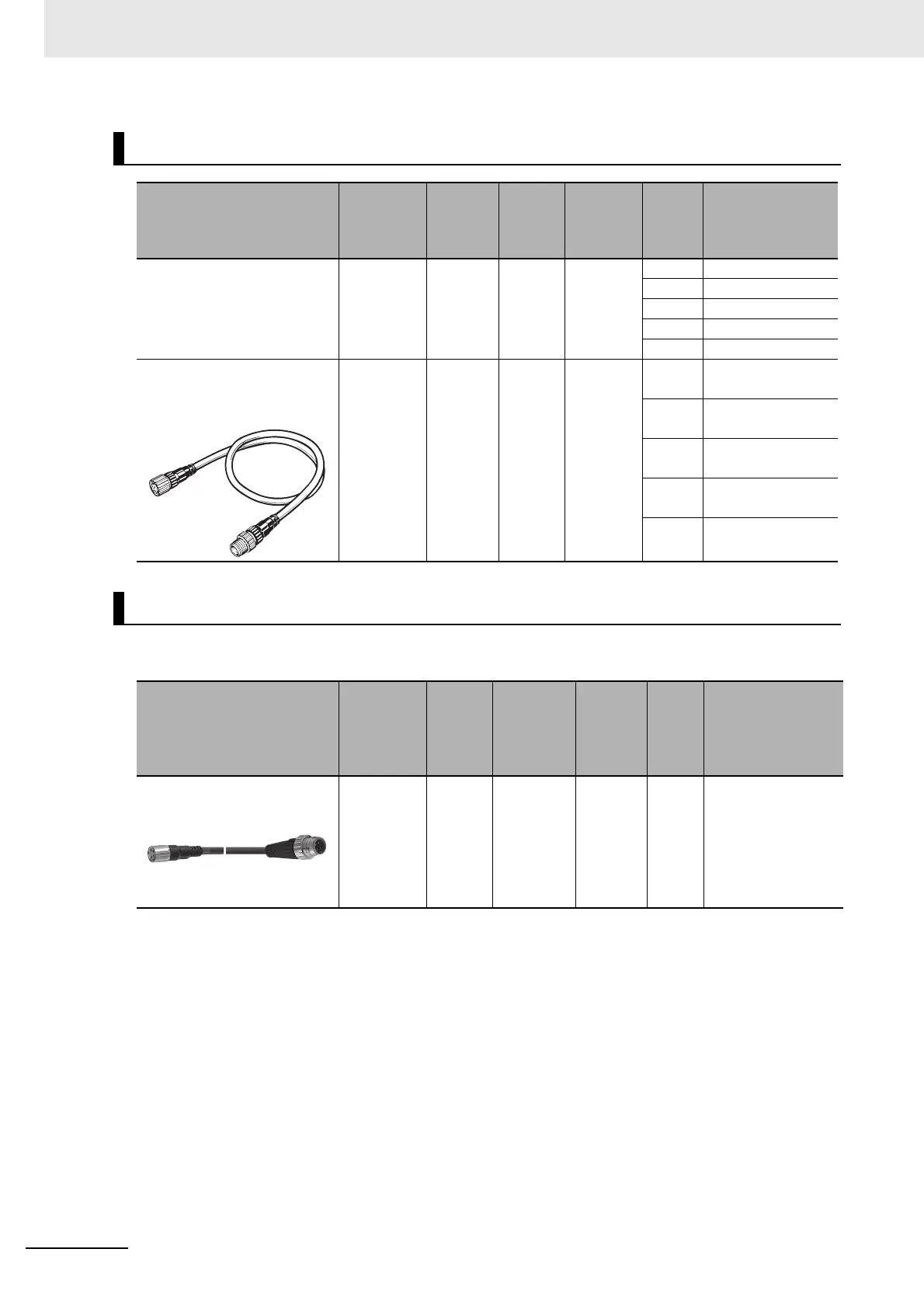Page #258 background image