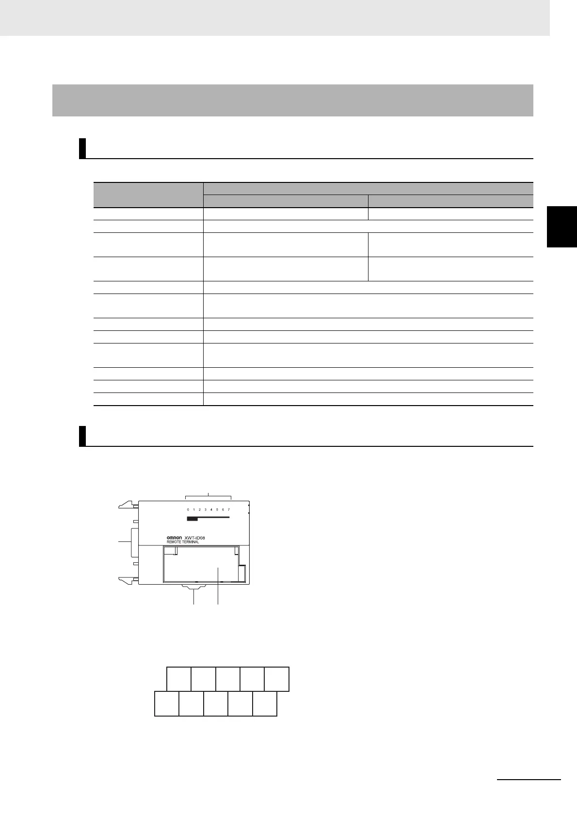 Page #265 background image