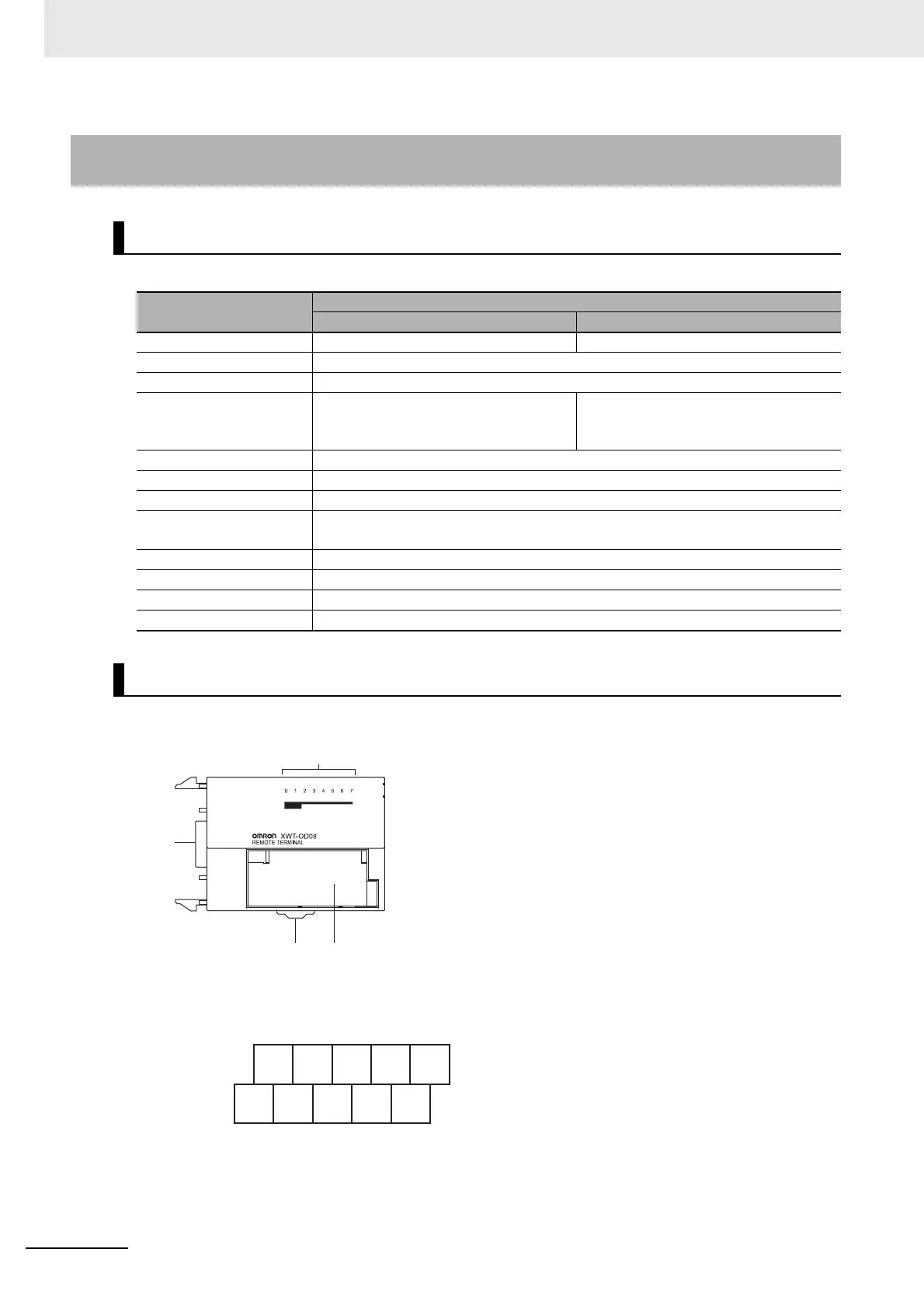 Page #268 background image