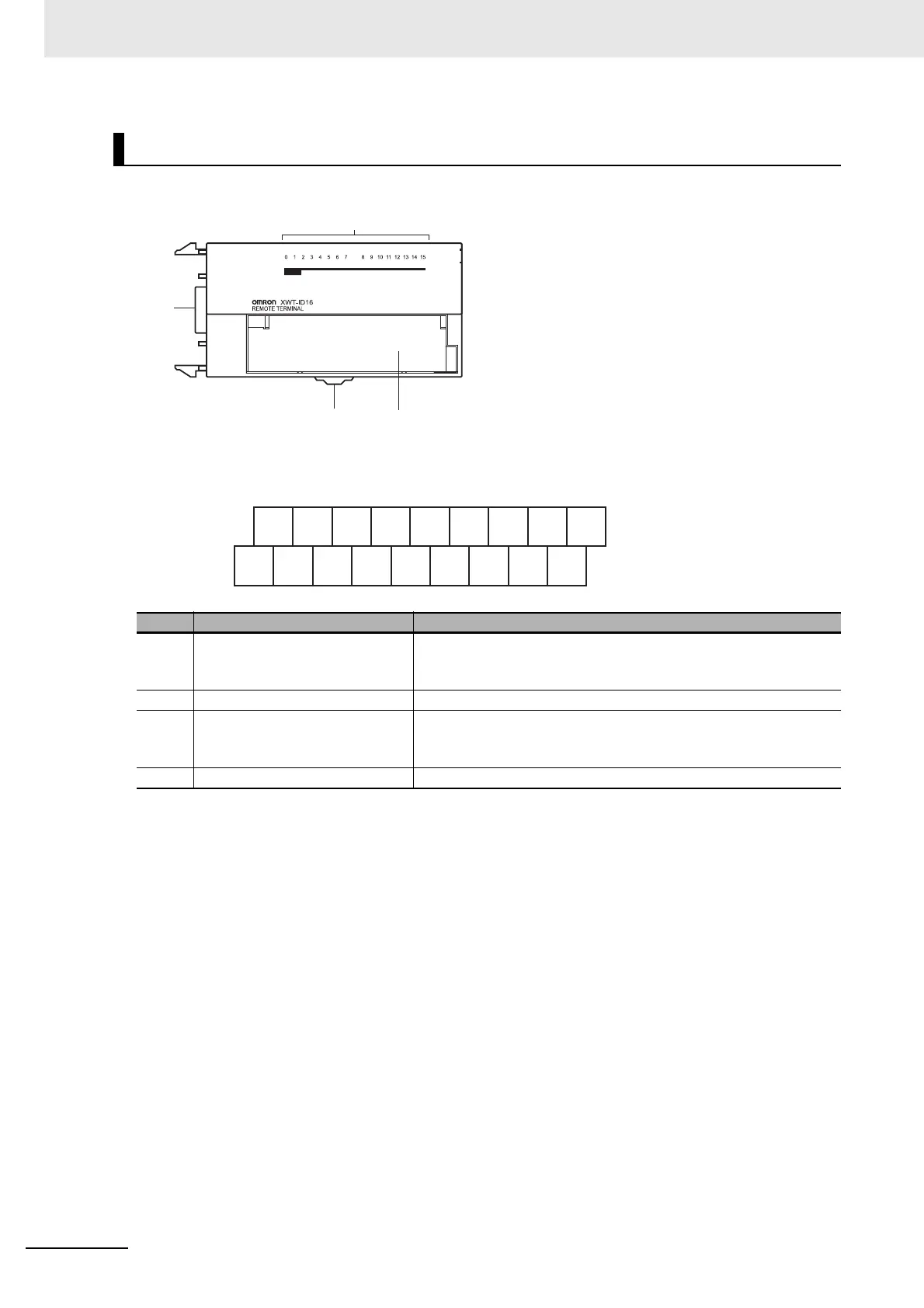 Page #272 background image
