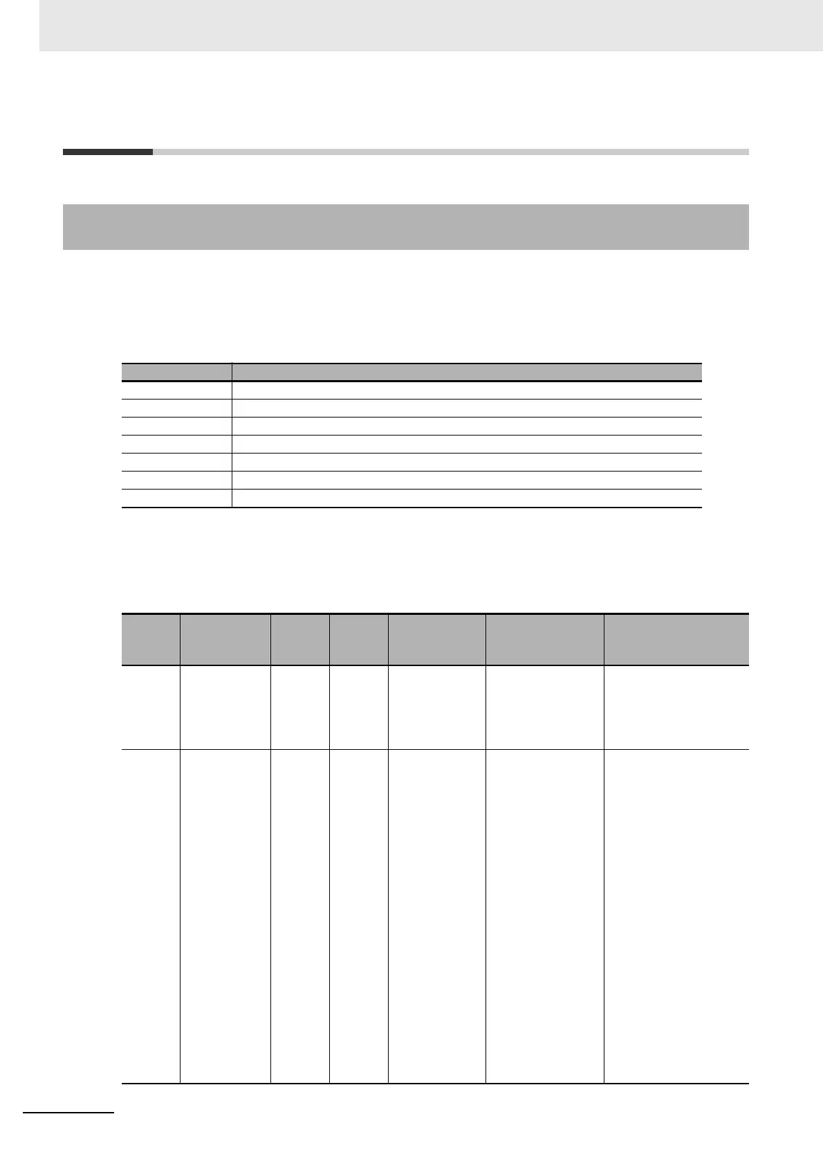 Page #282 background image