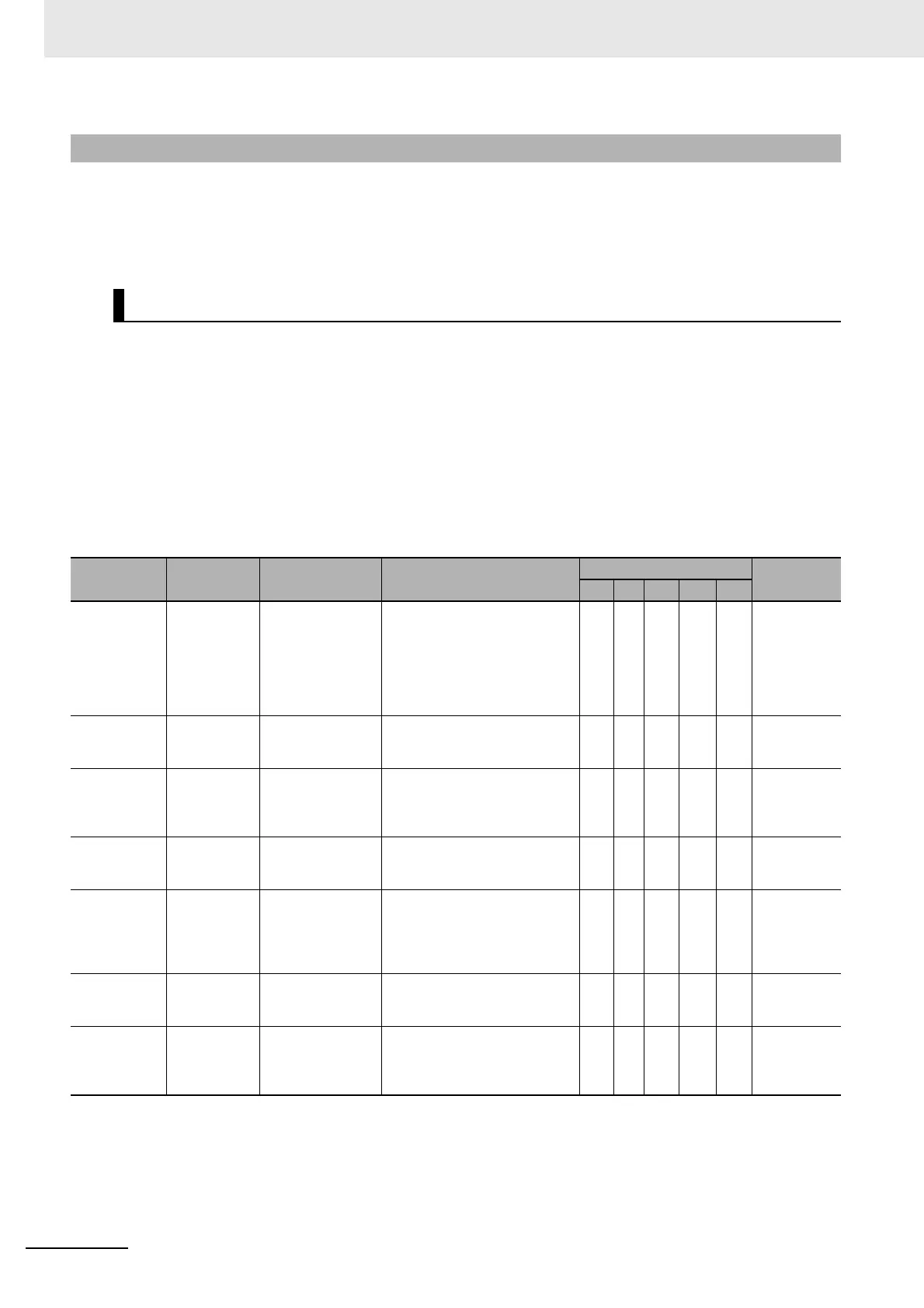 Page #294 background image