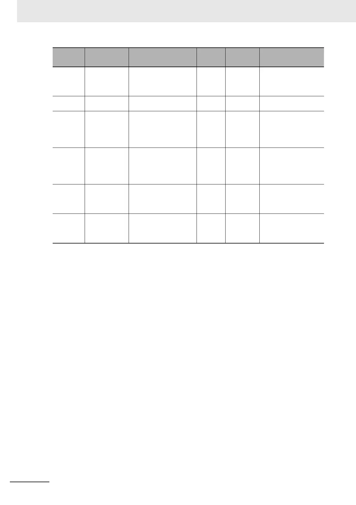 Page #302 background image