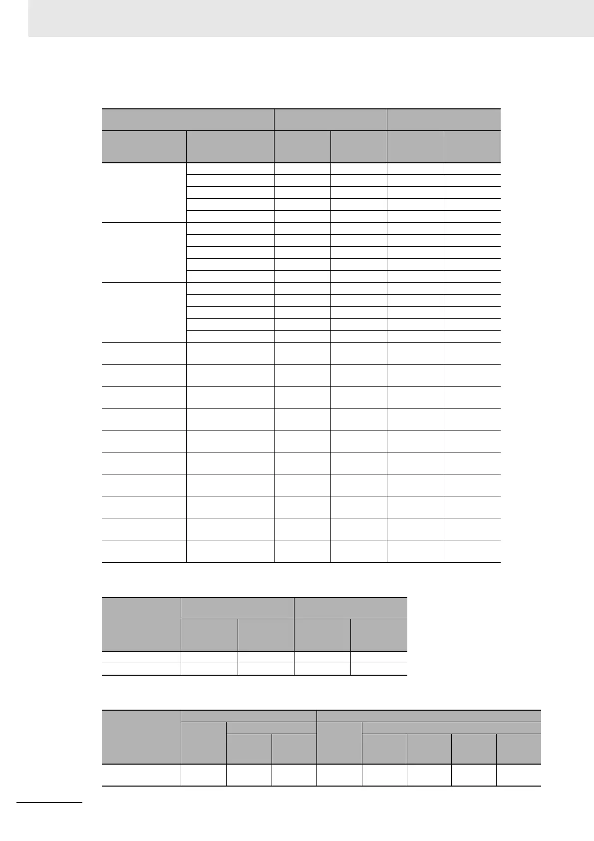 Page #332 background image