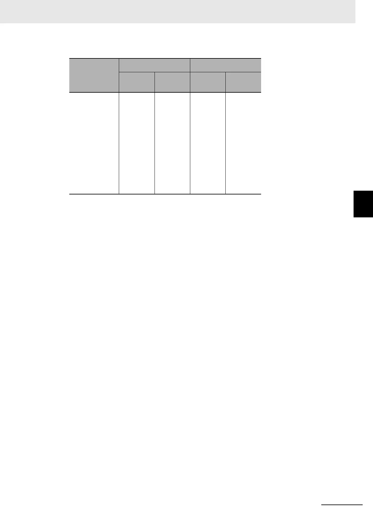Page #333 background image