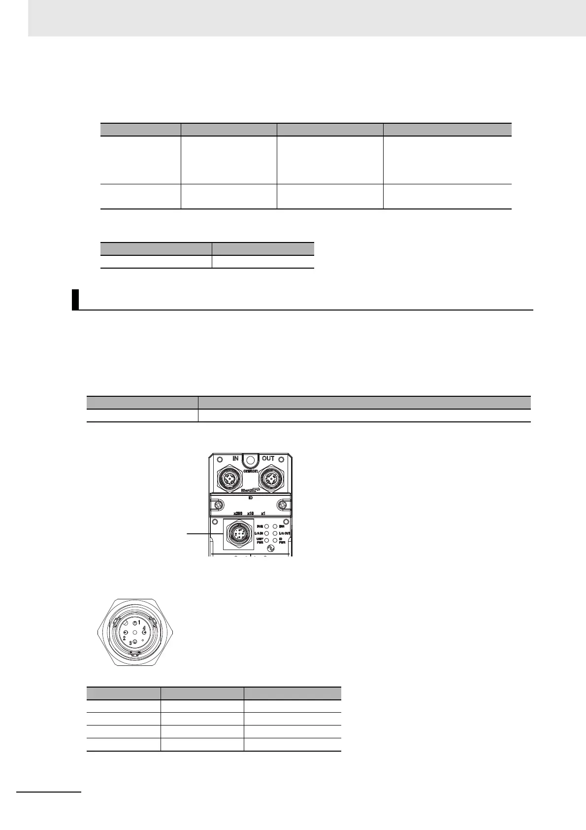 Page #58 background image