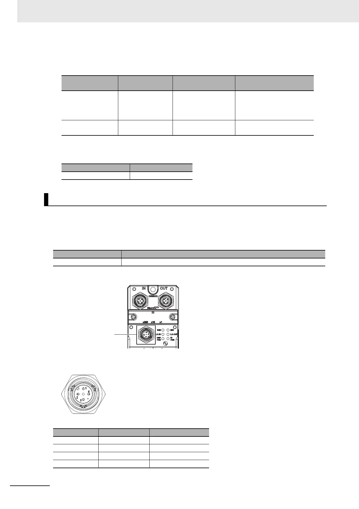 Page #60 background image