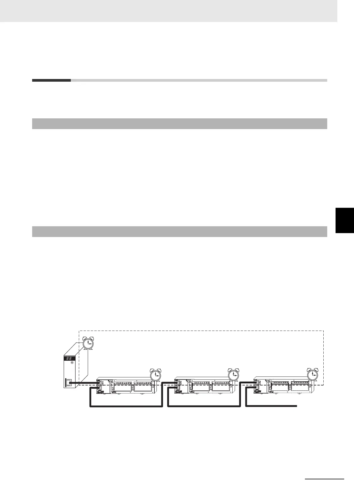 Page #77 background image