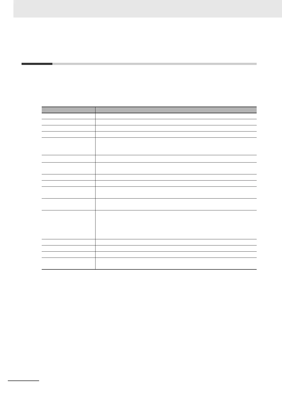 Page #86 background image