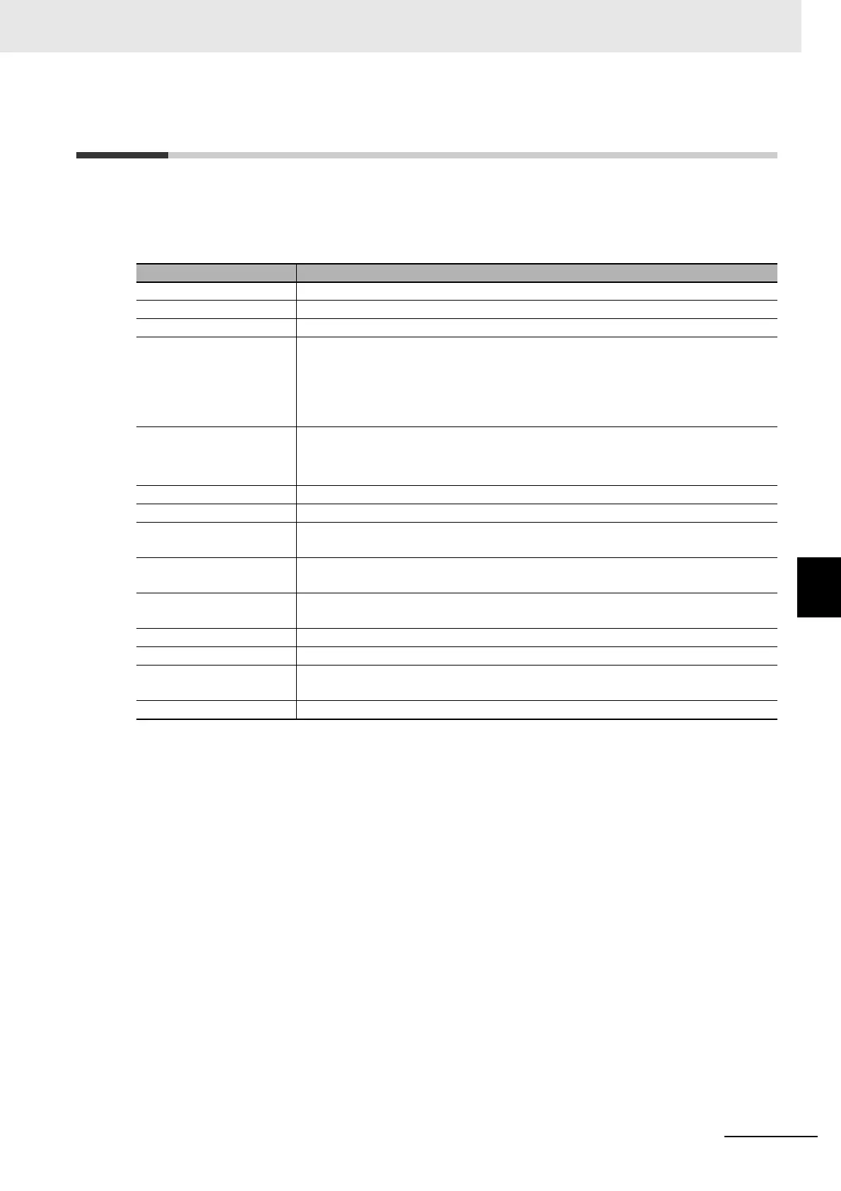 Page #87 background image